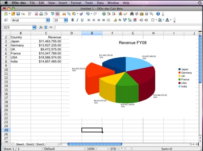 Kostenlose Datenbanksoftware 2