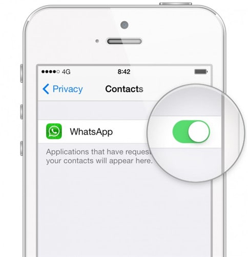 Synkronisering af whatsapp-kontakter
