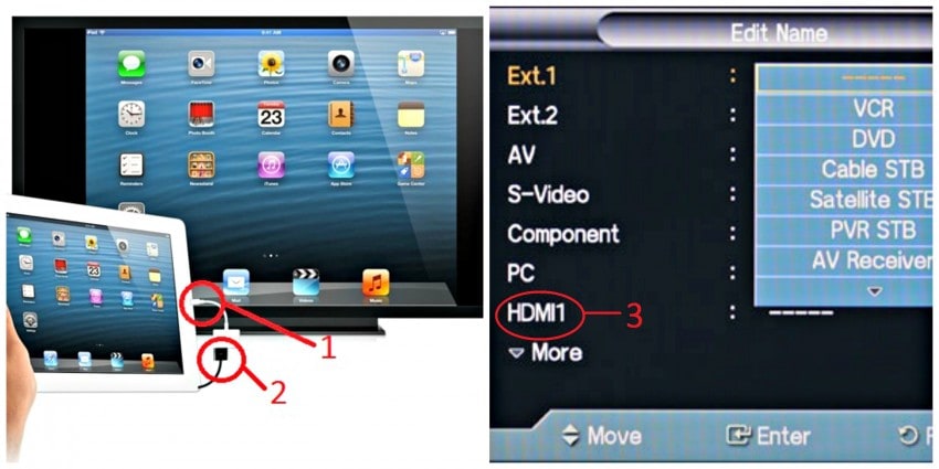 アップルTVなしのミラーiPhone