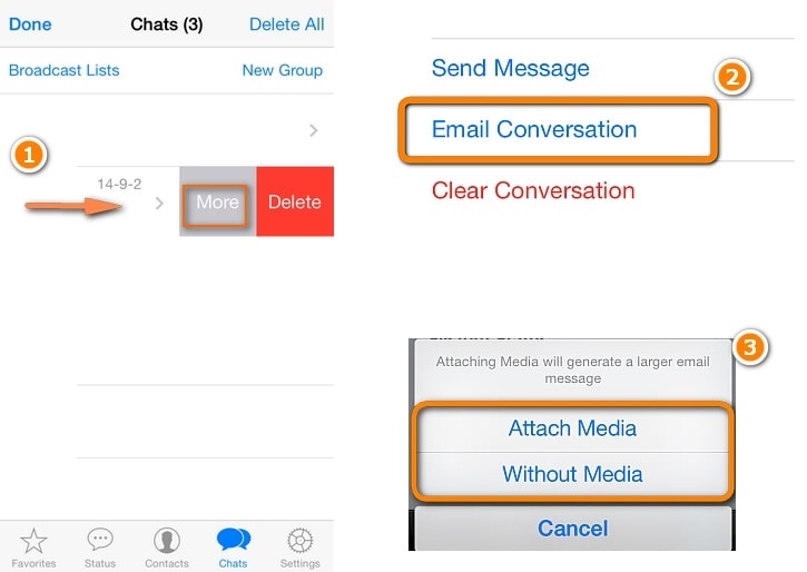 WhatsApp üzenetek iPhone-ról Android-e-mailre