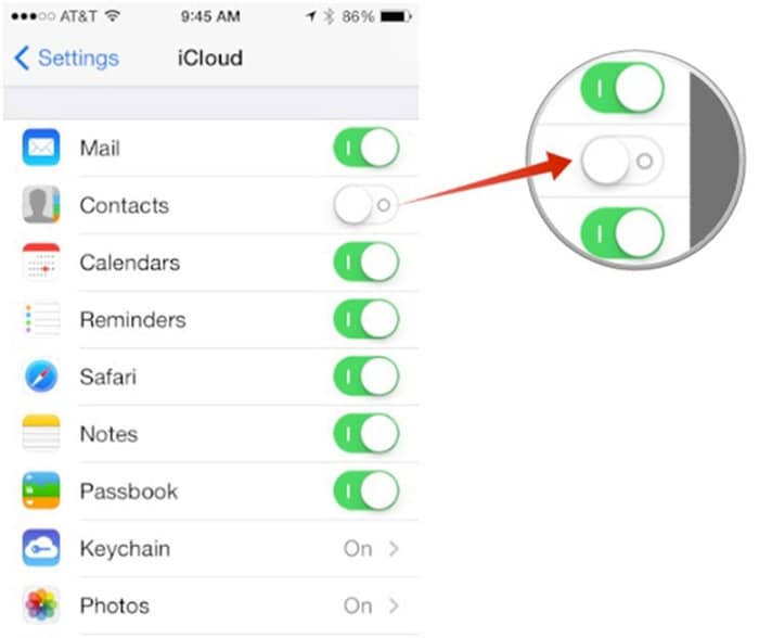 backup selettivo