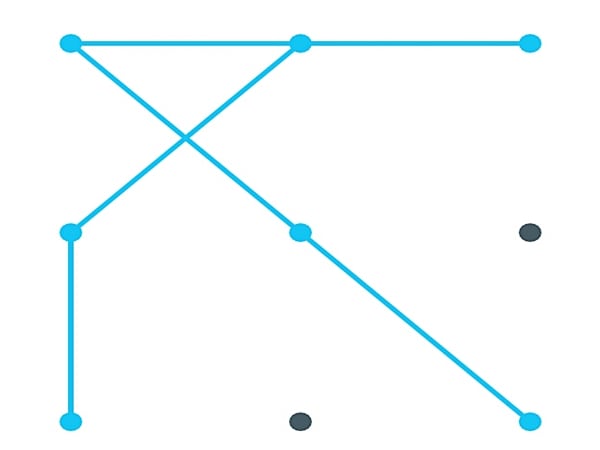 android patroon slot idear 5