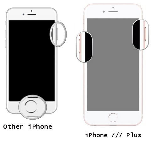 Neustart des iPhone erzwingen