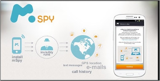 surveiller Snapchat avec mSpy