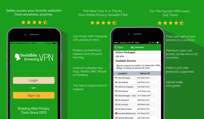 ibVPN for firefox