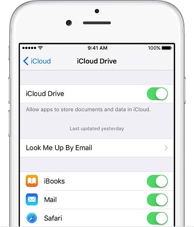 synchronizovat kontakty iphone na icloud