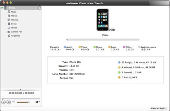 mediavatar iPhone 傳輸