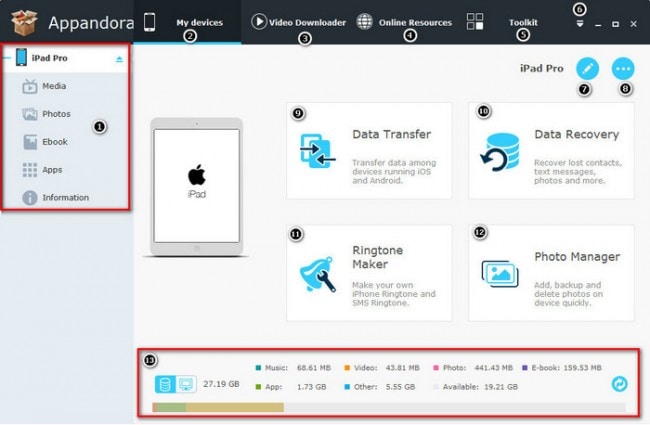 Breng PDF over van iPad naar pc met Appandora - Verbind appandora