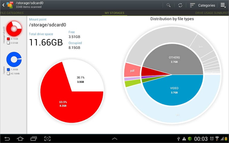 mejor aplicación de administrador de almacenamiento de Android