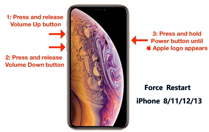 修復因強制重啟而變磚的iphone