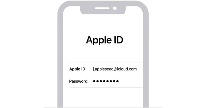 Identificação da Apple e senha
