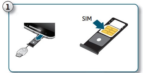修复 SIM 无响应 - 尝试另一个插槽