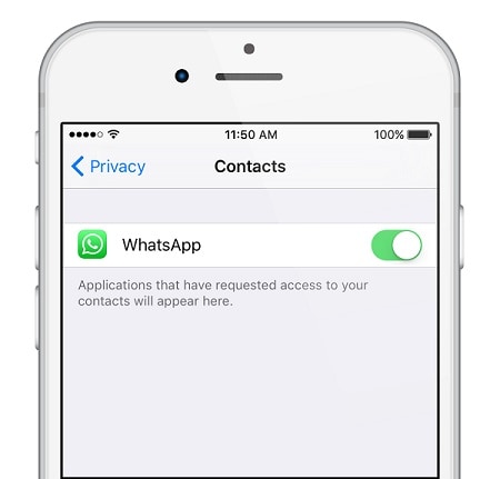 ios 12 whatsapp -ongelmat ja -ratkaisut - Anna WhatsAppin käyttää yhteystietojasi
