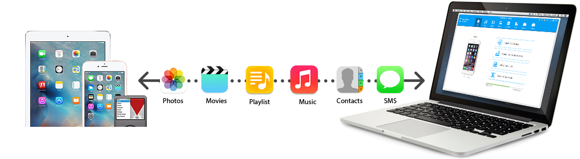 trasferimento tra iphone e pc