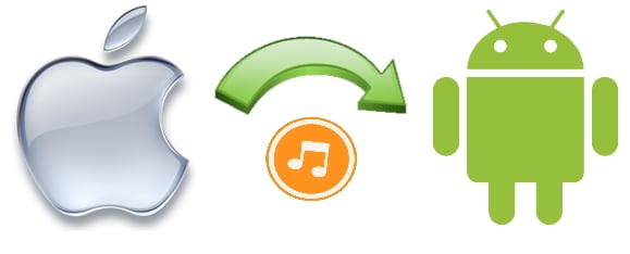 Verplaats eenvoudig aangepaste beltonen van iPhone naar Android