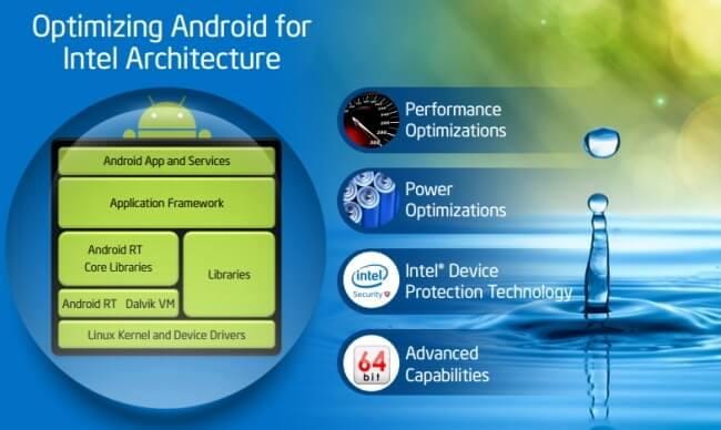 为什么要root你的android