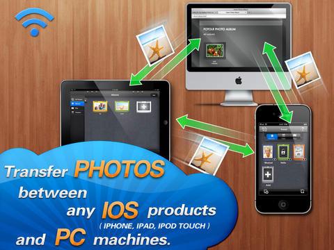 foto-overdracht-app voor iPad