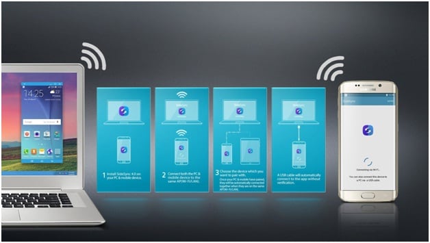 samsung filöverföringsprogram-SideSync