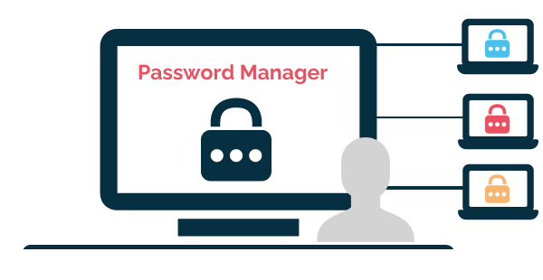 password opera