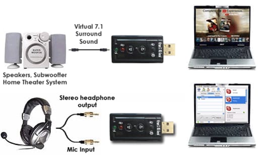Hvordan bruke lydkortemulator for å lage et virtuelt lydkort