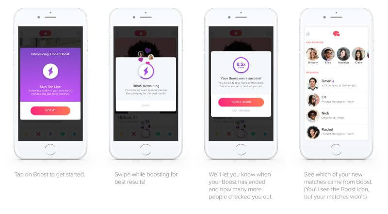 tinder guld rabatt 2