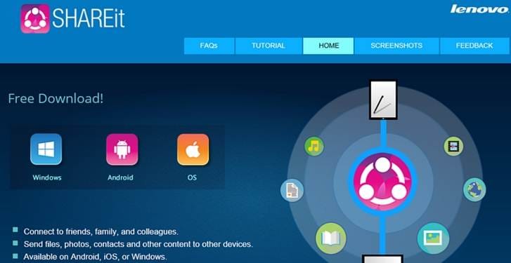 iOS와 Android 기기 간 데이터 전송 - ShareIT