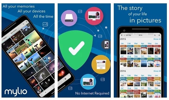 Πώς να μεταφέρετε φωτογραφίες από το android στο pc-Mylio