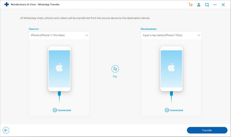 como transferir mensajes de whatsapp de iphone a iphone